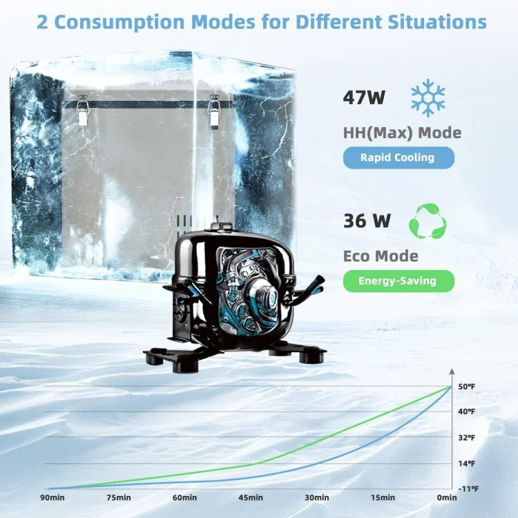 Dual Power Travel Cooler